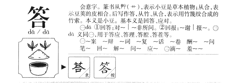 答字字源字典