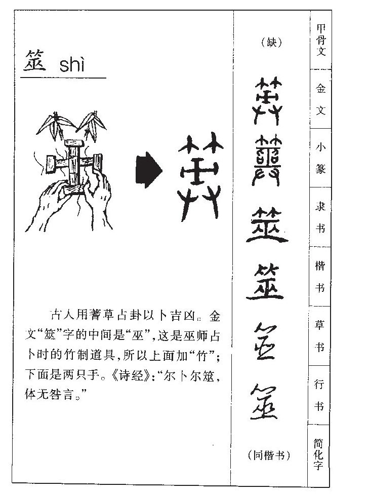 筮字字源字典