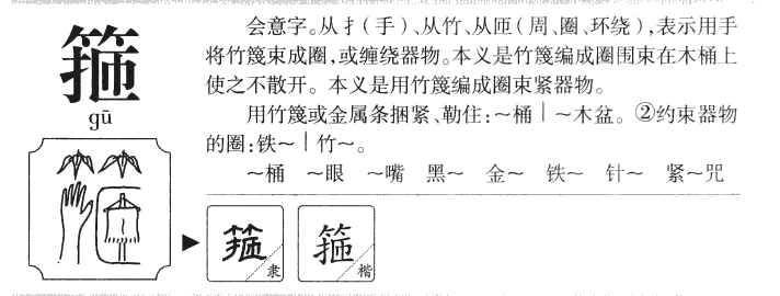 箍字字源字典