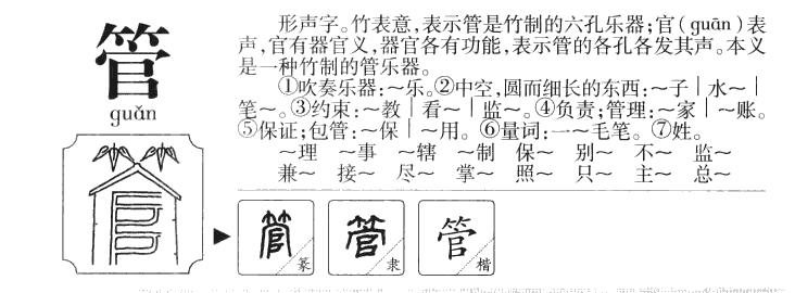 管字字源字典