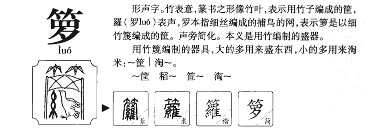 箩字字源字典