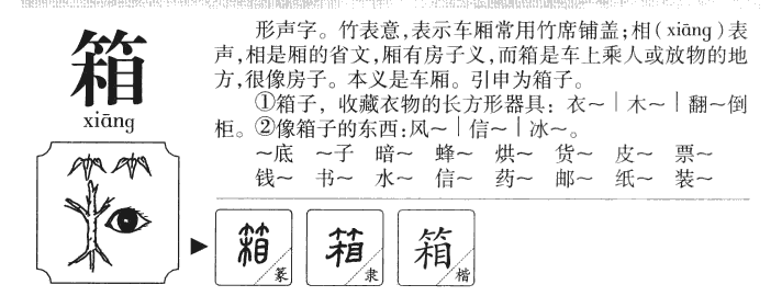 箱字字源字典