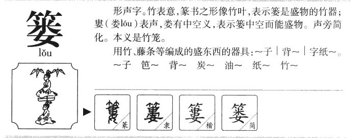 篓字字源字典