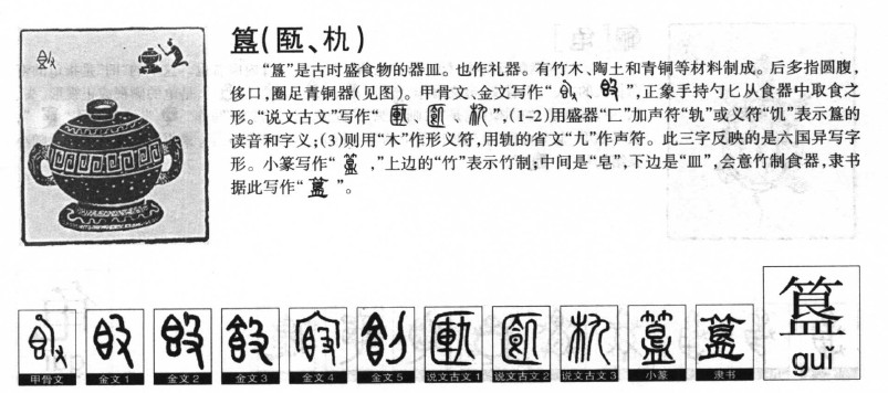 簋字字源字典