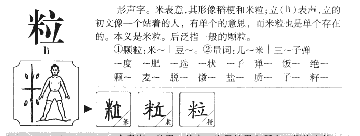 粒字字源字典