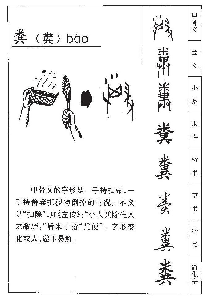 粪字字源字典