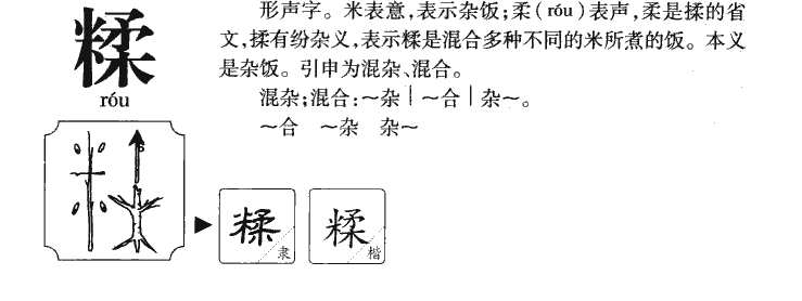 糅字字源字典