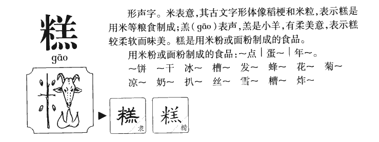 糕字字源字典