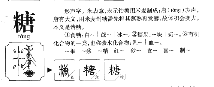 糖字字源字典