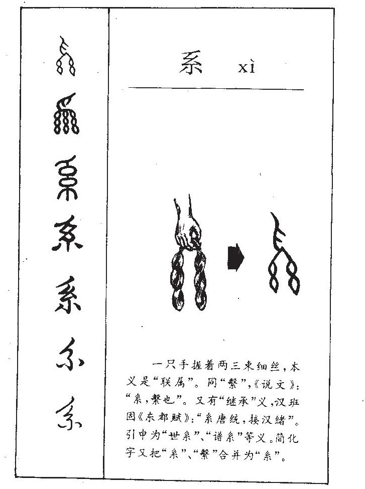 系字字源字典