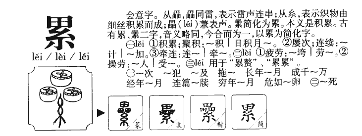 累字字源字典