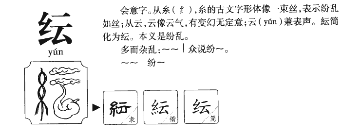 纭字字源字典