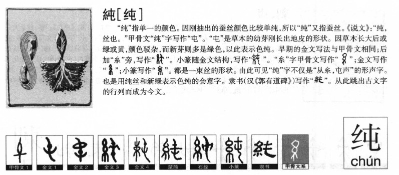 纯字字源字典