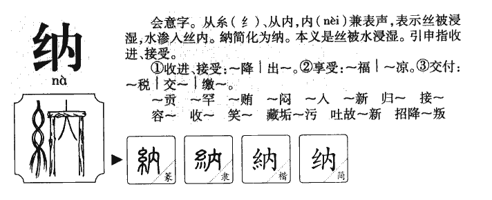 纳字字源字典