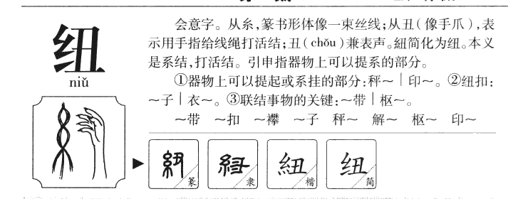 纽字字源字典