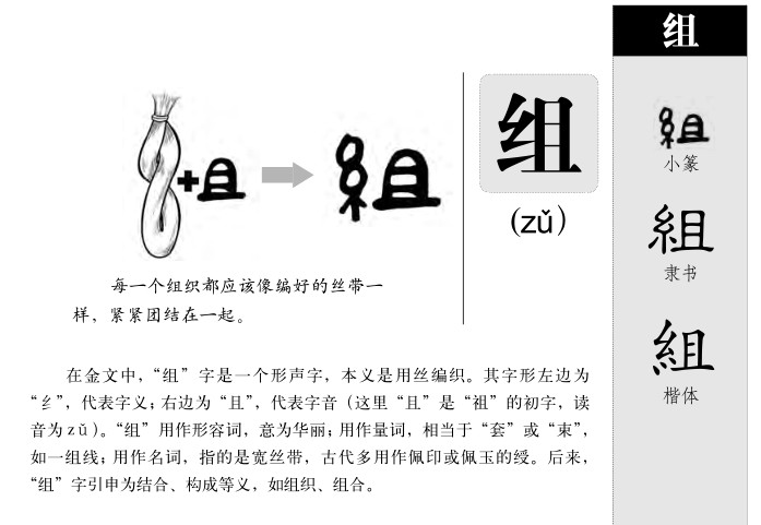 组字字源字典