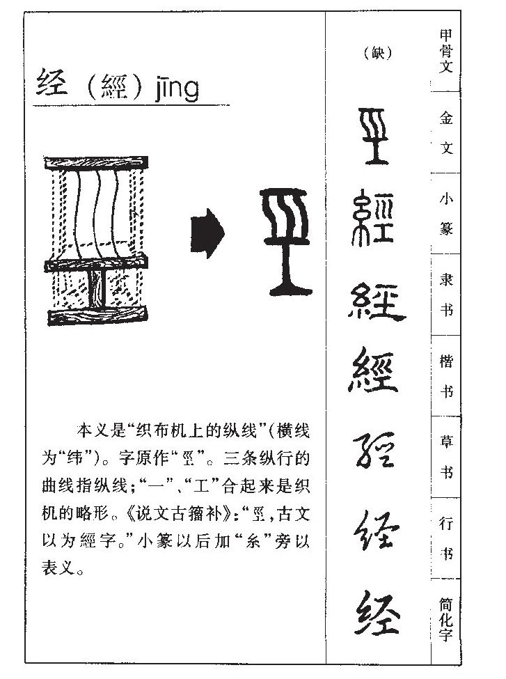 经字字源字典