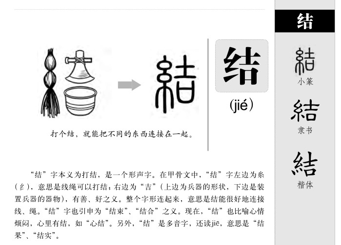 结字字源字典