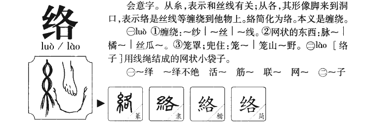 络字字源字典