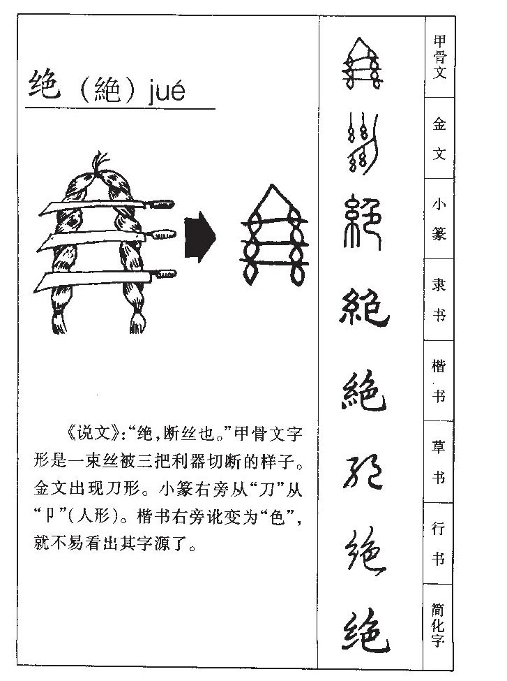 绝字字源字典