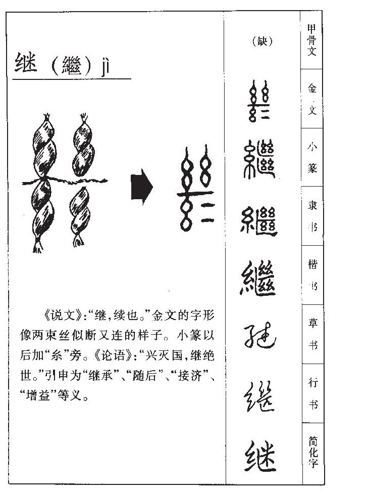 继字字源字典