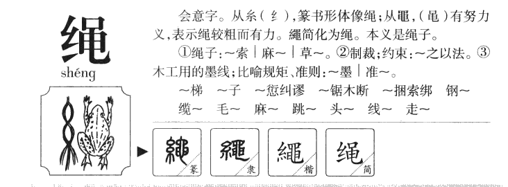 绳字字源字典