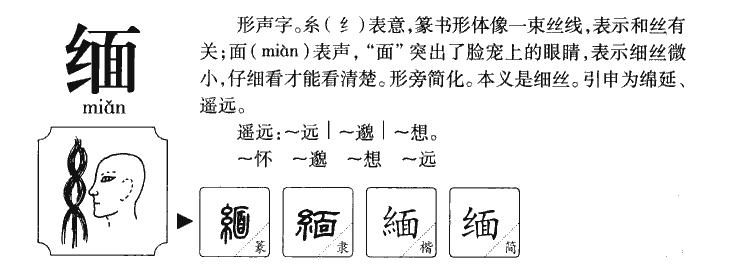 缅字字源字典