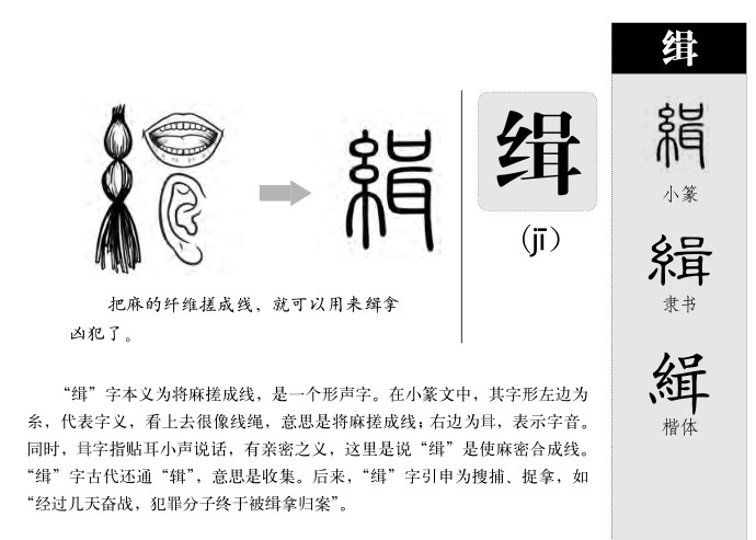 缉字字源字典