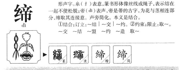 缔字字源字典