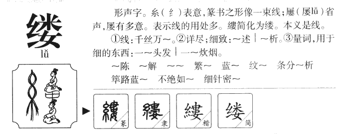 缕字字源字典