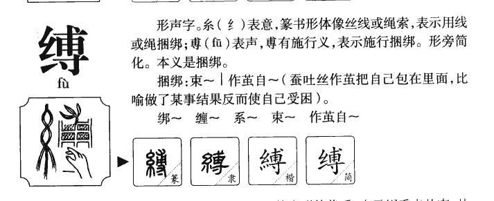 缚字字源字典