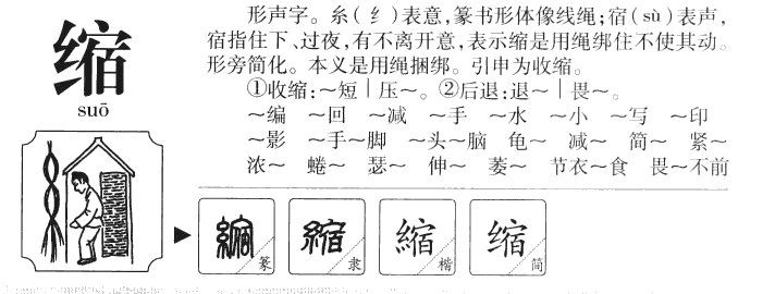 缩字字源字典