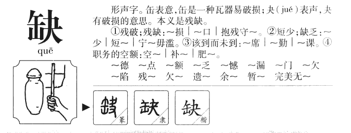 缺字字源字典