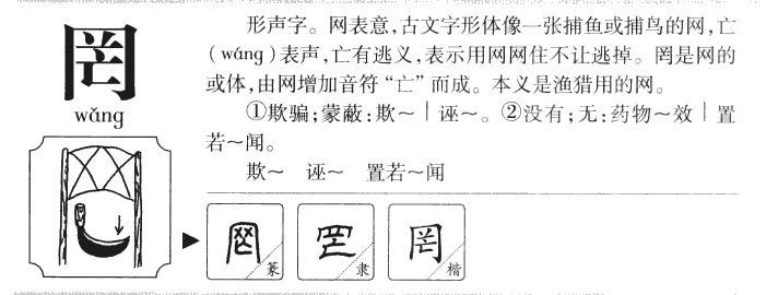 罔字字源字典