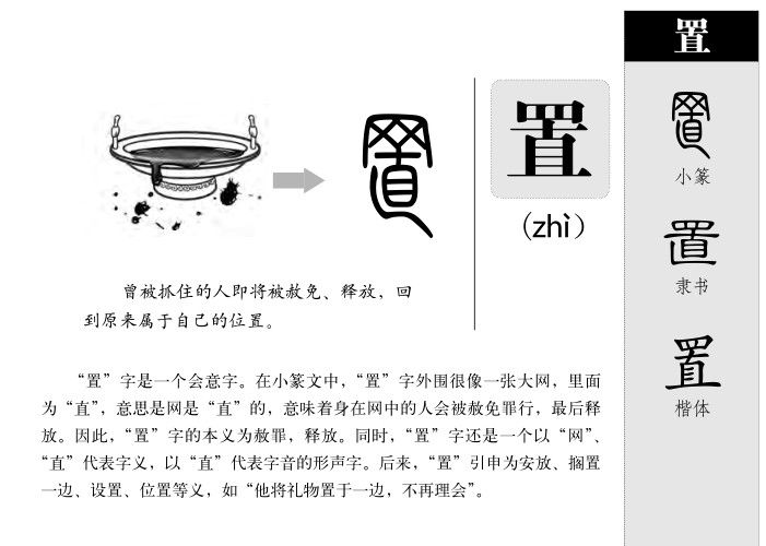 置字字源字典