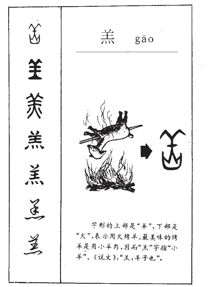 羔字字源字典