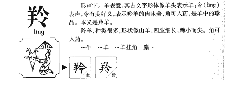 羚字字源字典