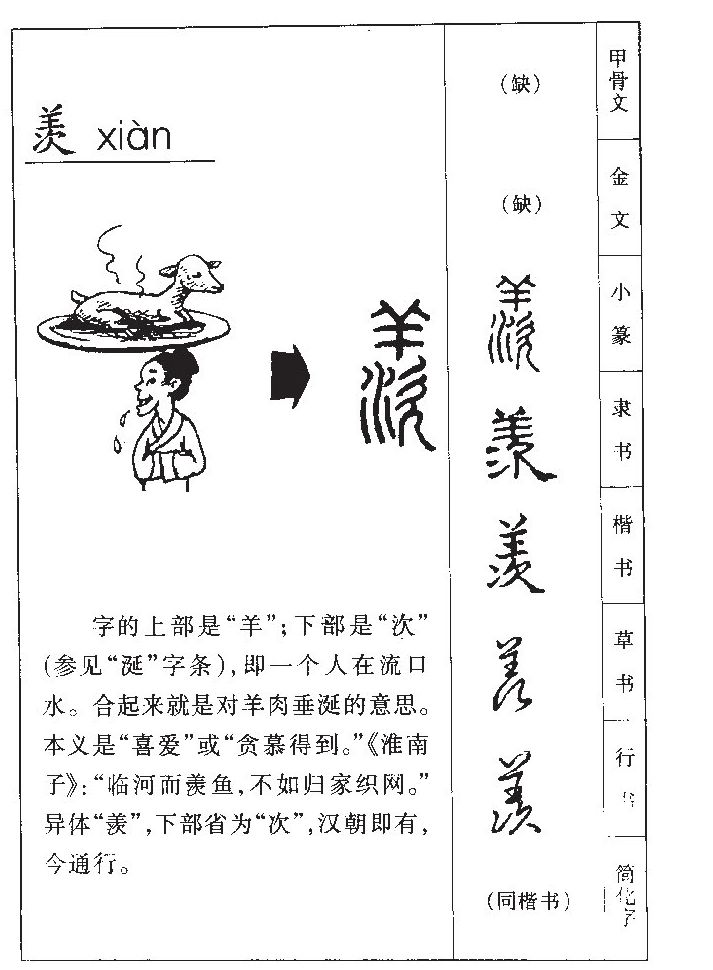 羡字字源字典