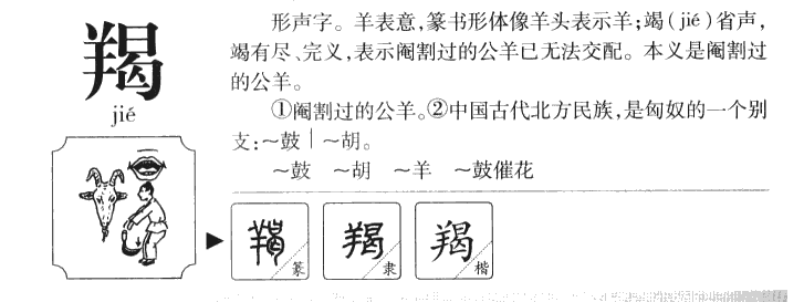 羯字字源字典