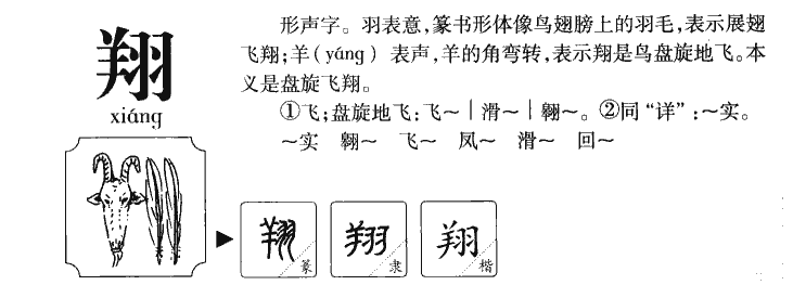 翔字字源字典