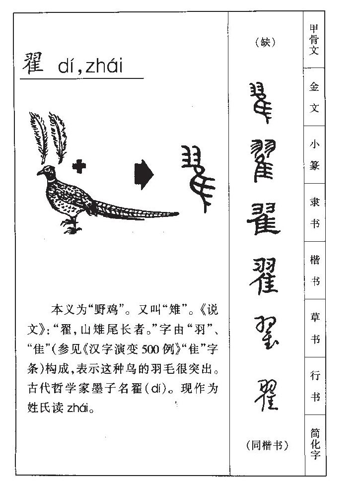 翟字字源字典