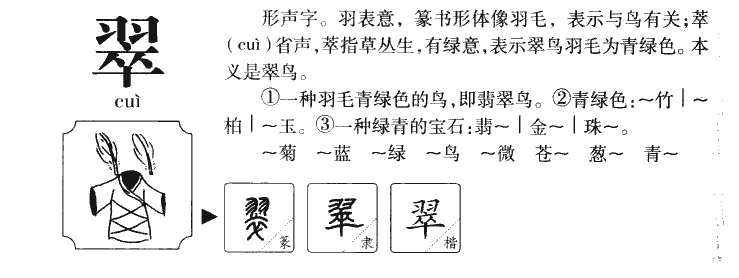 翠字字源字典