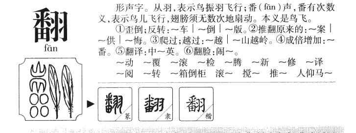 翻字字源字典