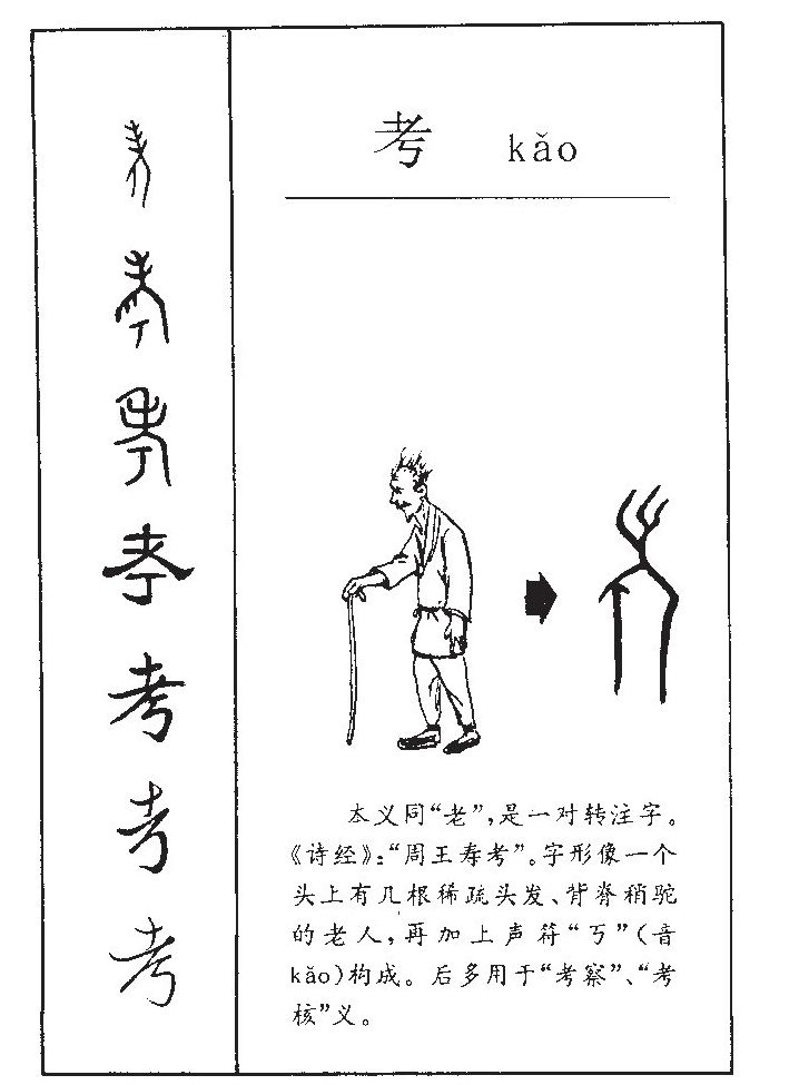 考字字源字典