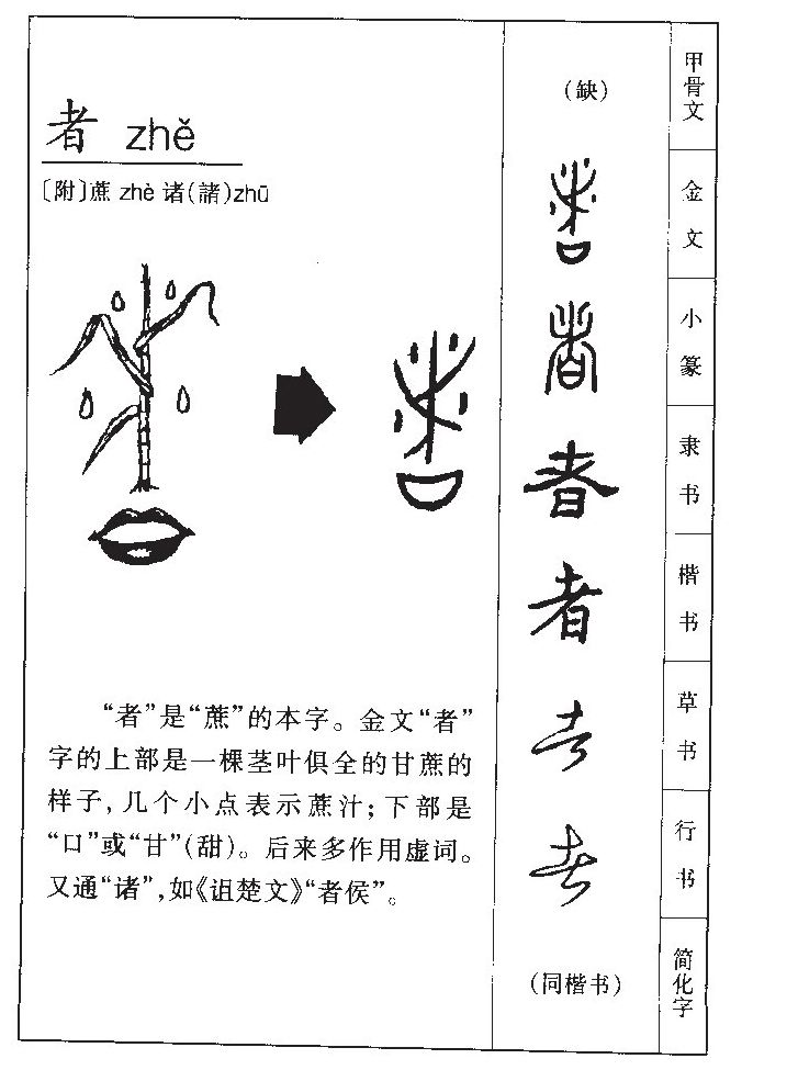 者字字源字典