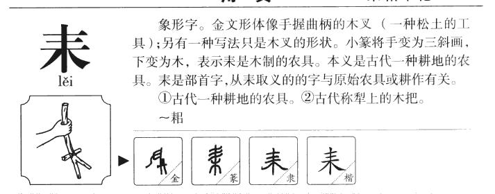 耒字字源字典