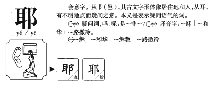 耶字字源字典