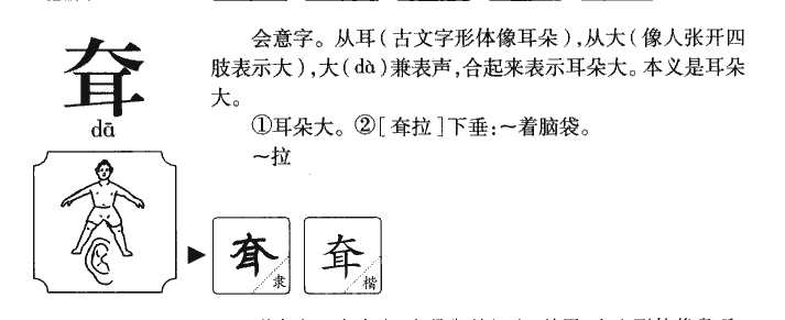 耷字字源字典