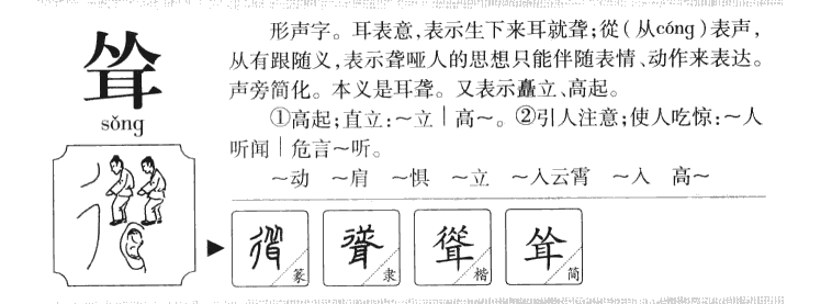 耸字字源字典