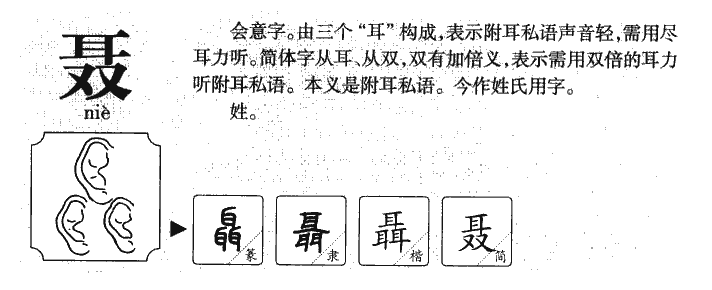 聂字字源字典